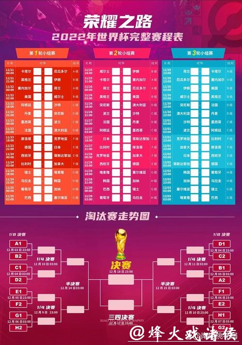 世界杯赛程预测:赛事时间选择与比赛质量 世界杯赛程预测:赛事时间选择与比赛质量