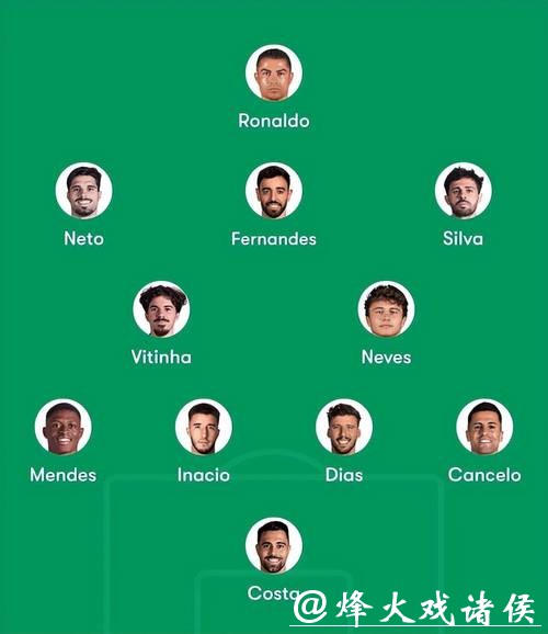 世界杯赛程预测:最强阵容与赛事变化 世界杯赛程预测:最强阵容与赛事变化