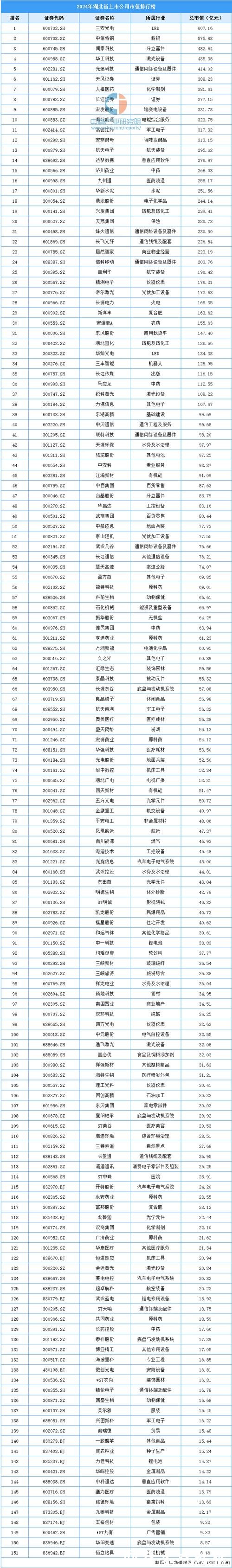世界杯投注平台排名更新:最新榜单出炉 世界杯投注平台排名更新:最新榜单出炉