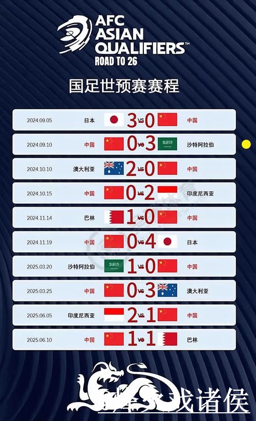 世界杯实时比分经验分享,APP入口和实时速度别忽略 世界杯实时比分经验分享,APP入口和实时速度别忽略